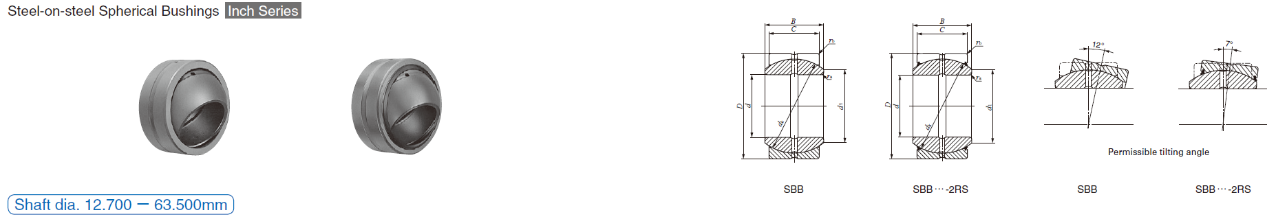 IKO SBB 28,SBB 28-2RS SPHERICAL BUSHINGS