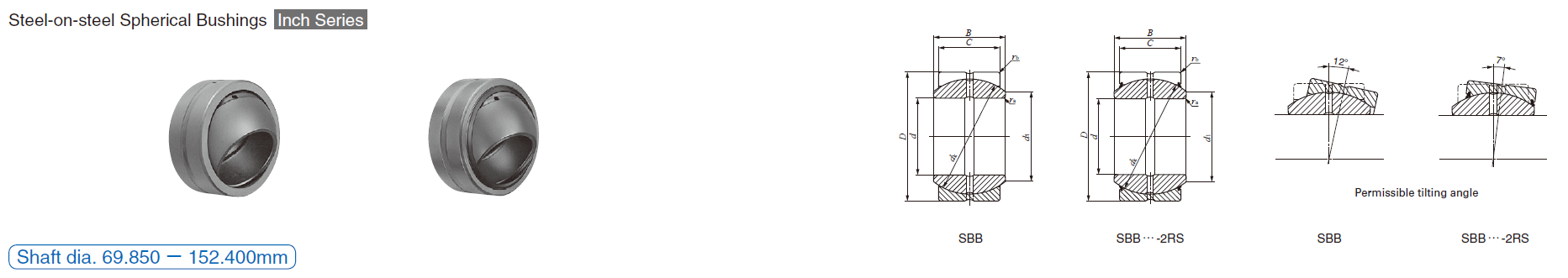 IKO SBB 76,SBB 76-2RS SPHERICAL BUSHINGS