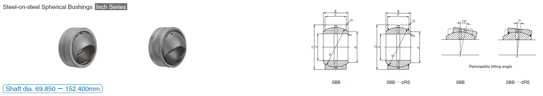 IKO SBB 68,SBB 68-2RS SPHERICAL BUSHINGS IKO SBB 68,SBB 68-2RS SPHERICAL BUSHINGS