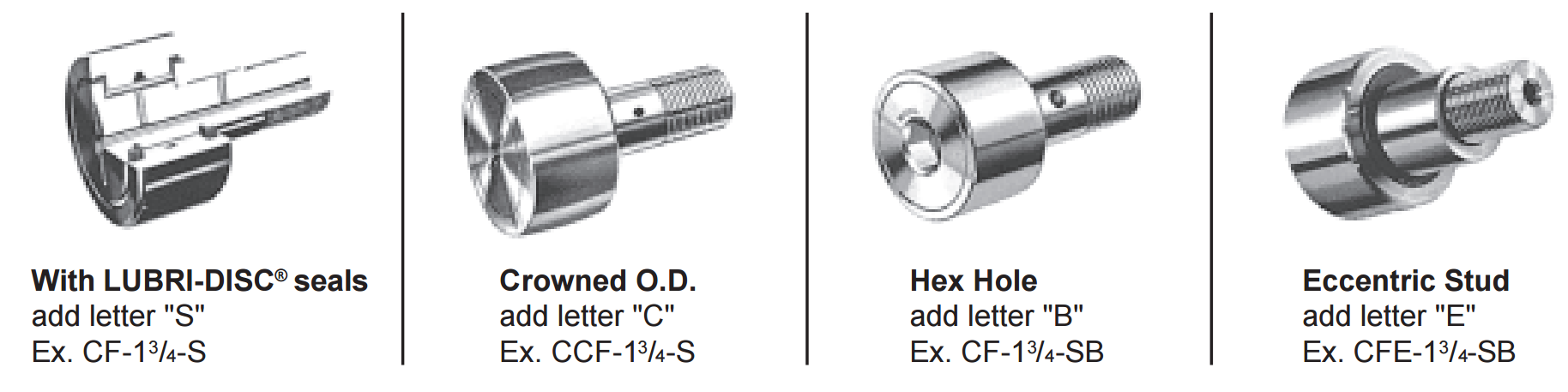 IKO CF-1/2-N,CF-1/2-N-S CAMROL CAM FOLLOWER BEARINGS CF And CF-S SERIES