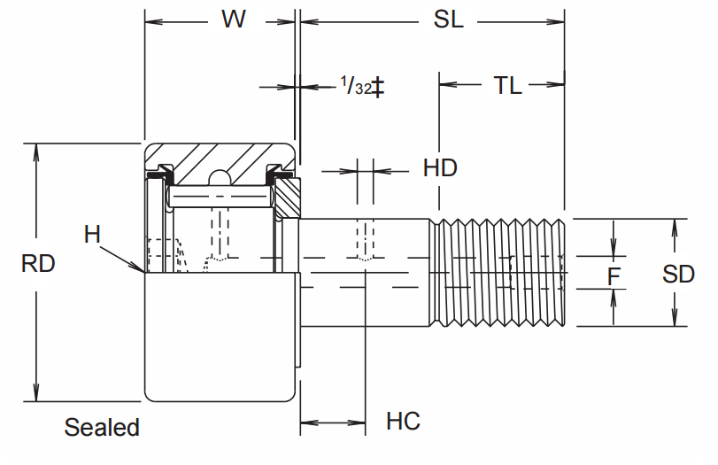 MCGILL CF-3/4-B,CF-3/4-SB CAMROL CAM FOLLOWER BEARINGS CF And CF-S SERIES