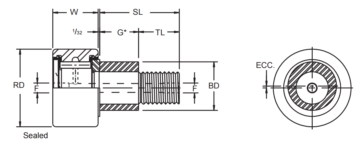 MCGILL CFE-1/2-B,CFE-1/2-SB GENERAL ENGINEERING SECTION CFE-B And CFE-SB SERIES