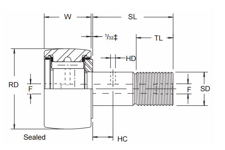 MCGILL CCF-7-S,CCF-8-S CAMROL CAM FOLLOWER BEARINGS CCF-S SERIES