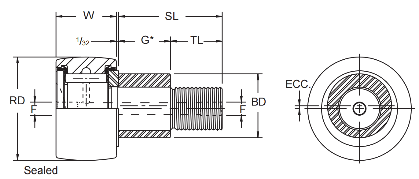 MCGILL CCFE-9/16-S,CCFE-5/8-S CAMROL CAM FOLLOWER BEARINGS CCFE-S SERIES