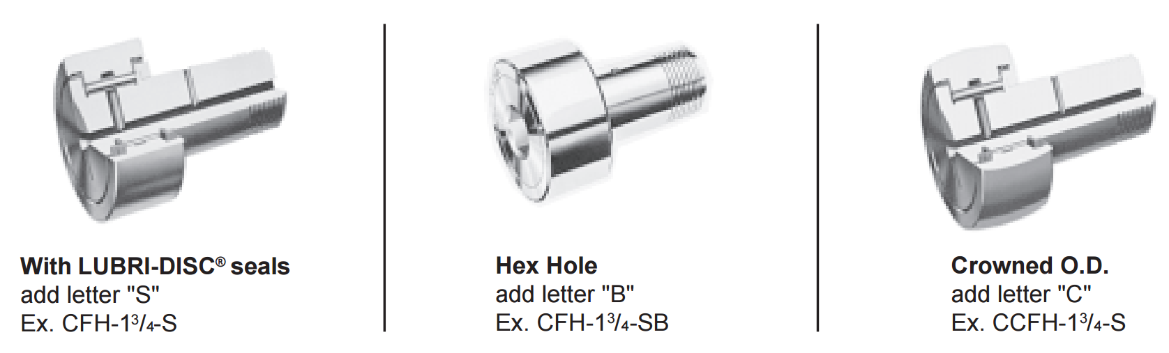 MCGILL CFH-3 1/2	,CFH-3 1/2-S GENERAL ENGINEERING SECTION CFH AND CFH-S SERIES HEAVY STUD