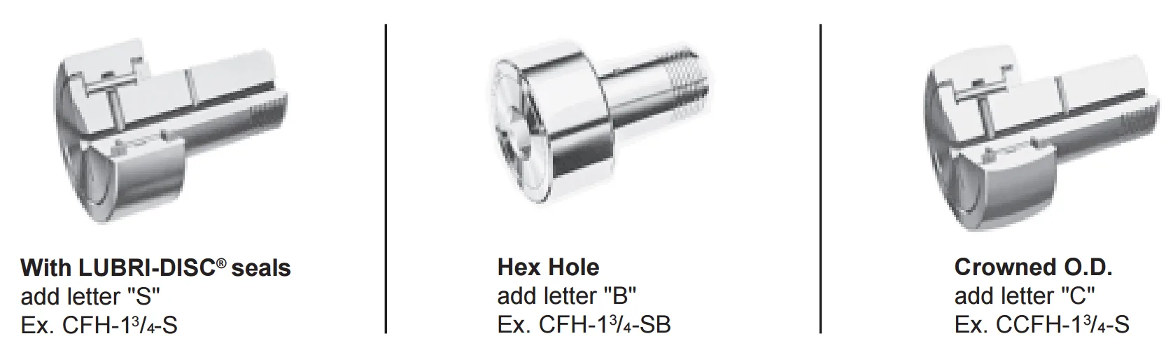MCGILL CFH-2 1/4,CFH-2 1/4-S GENERAL ENGINEERING SECTION CFH AND CFH-S SERIES HEAVY STUD MCGILL CFH-2 1/4,CFH-2 1/4-S GENERAL ENGINEERING SECTION CFH AND CFH-S SERIES HEAVY STUD