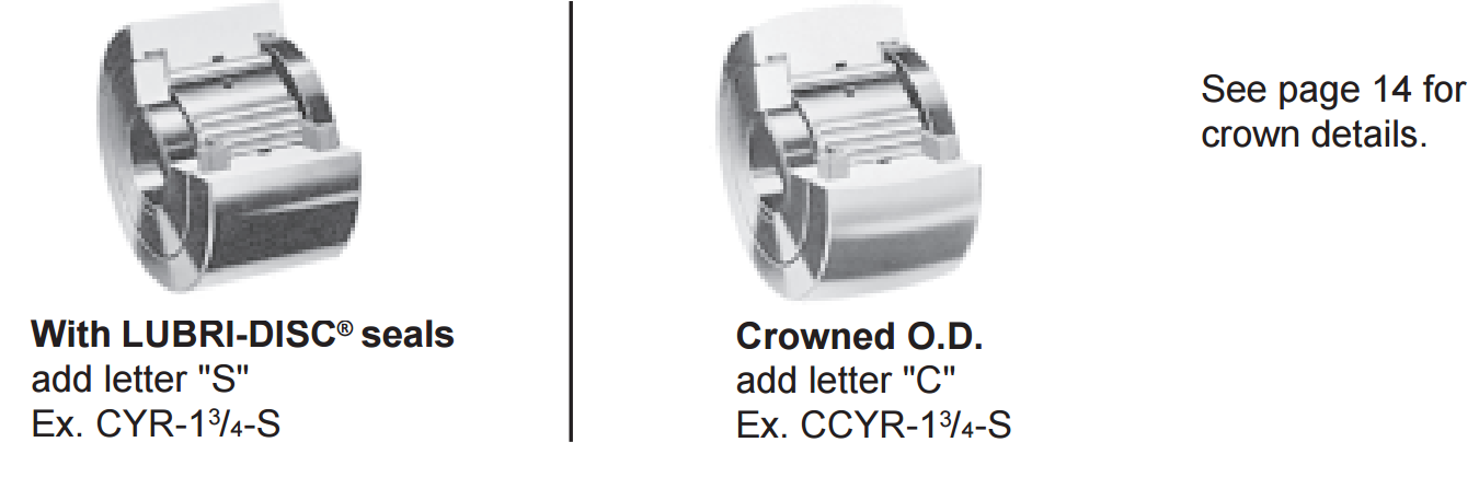 MCGILL CYR-3 1/4,CYR-3 1/4-S CAMROL CAM FOLLOWER BEARINGS CYR SERIES CAM YOKE, CYR, CYR-S, AND CCYR-S SERIES