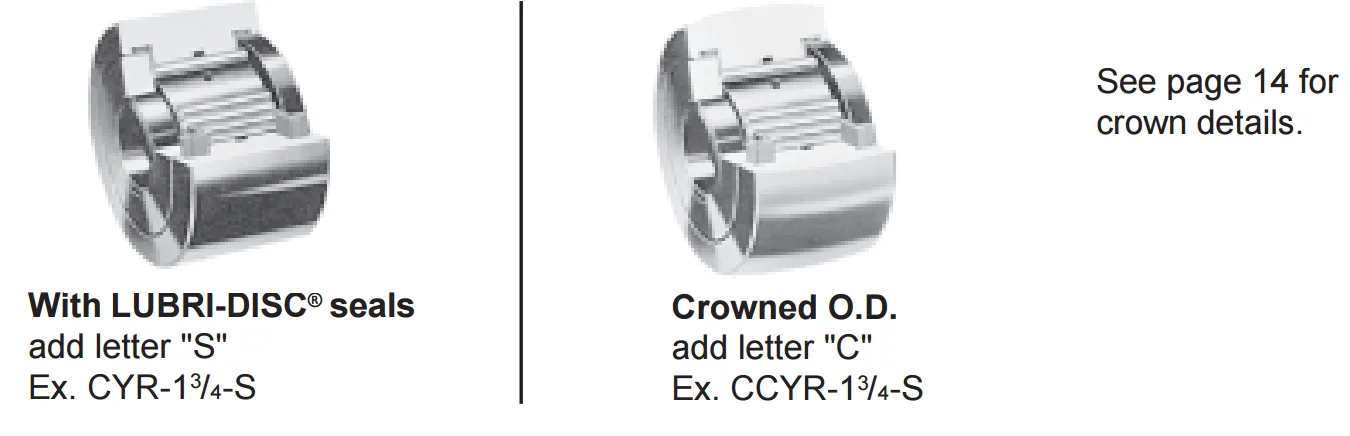 MCGILL CCYR-2 1/4-S,CCYR-2 1/2-S CAMROL CAM FOLLOWER BEARINGS CYR SERIES CAM YOKE, CYR, CYR-S, AND CCYR-S SERIES