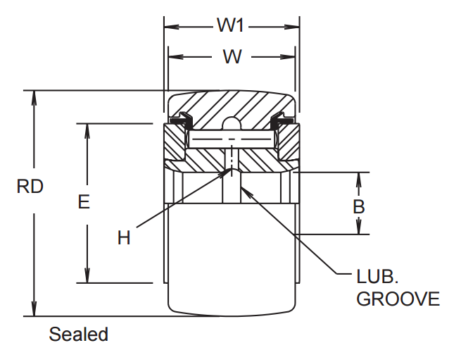 MCGILL CYR-6-S,CCYR-6-S CAMROL CAM FOLLOWER BEARINGS CYR SERIES CAM YOKE, CYR, CYR-S, AND CCYR-S SERIES