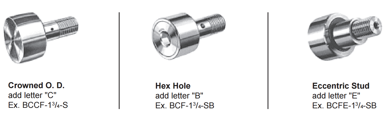 MCGILL BCF-3-S,BCF-3 1/4-S CAMROL CAM FOLLOWER BEARINGS BCF-S SERIES BUSHING TYPE