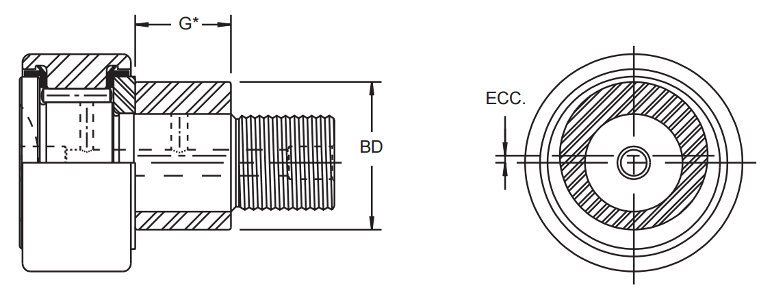 MCGILL 62,62A METRIC CAMROL BEARINGS ECCENTRIC COLLAR