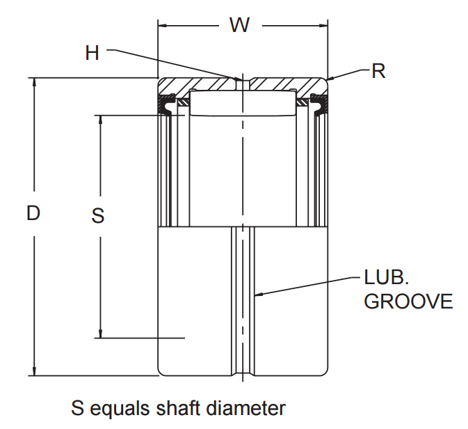 MCGILL MR-10-SS,MR-12-SS CAGEROL GUIDEROL BEARINGS