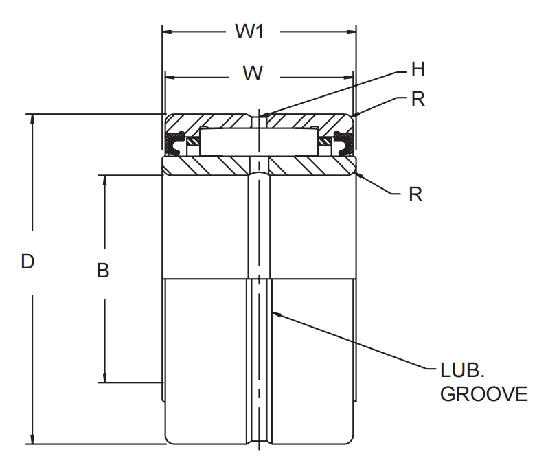 MCGILL GR-22,MI-17 CAGEROL GUIDEROL BEARINGS