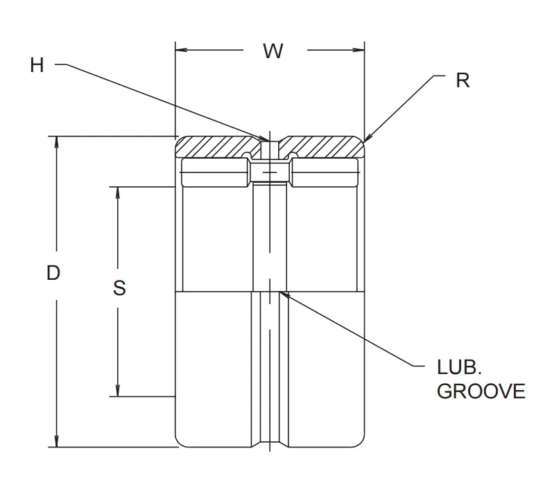 MCGILL GR-52,GR-56-N CAGEROL GUIDEROL BEARINGS