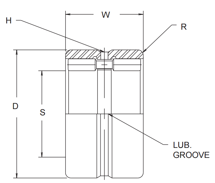 MCGILL GR-40-SS,MI-31 CAGEROL GUIDEROL BEARINGS