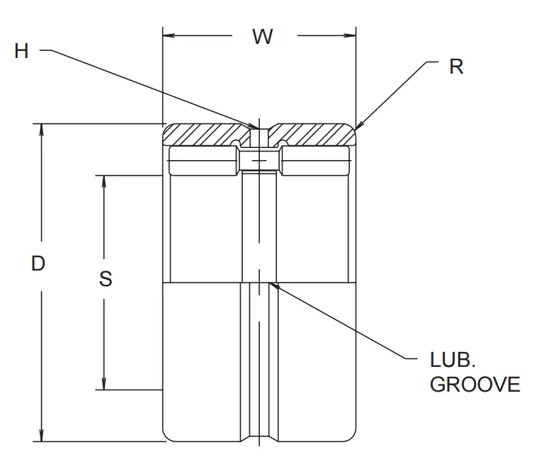 MCGILL GR-26-SS,MI-21 CAGEROL GUIDEROL BEARINGS