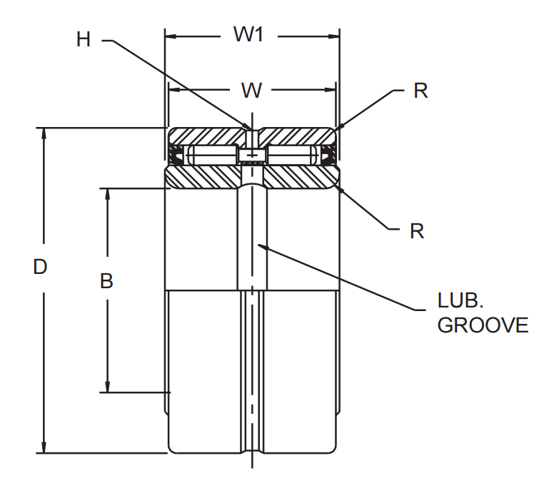 MCGILL GR-68-SS CAGEROL GUIDEROL BEARINGS