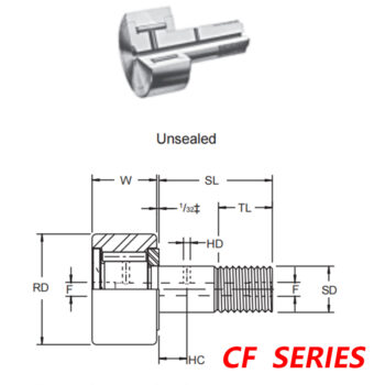 MCGILL CFE-1 7/8-B BEARINGS , CAMROL® CAM FOLLOWER BEARINGS