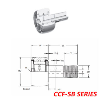 MCGILL CCF-3-SB BEARINGS , CAMROL® CAM FOLLOWER BEARINGS