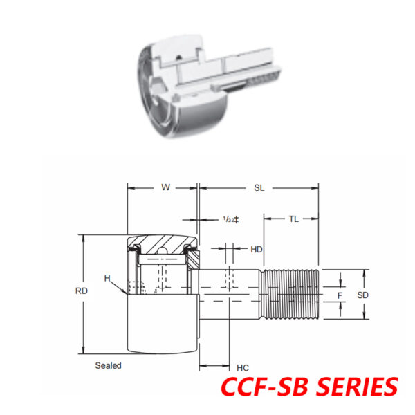 MCGILL CCF-3/4-SB BEARINGS , CAMROL® CAM FOLLOWER BEARINGS