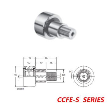 MCGILL CCFE-1 5/8-S BEARINGS , CAMROL® CAM FOLLOWER BEARINGS