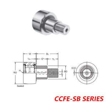 MCGILL CFE-1 7/8-B BEARINGS , CAMROL® CAM FOLLOWER BEARINGS