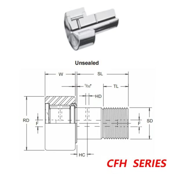 MCGILL CFH-2 1/2 BEARINGS , CAMROL® CAM FOLLOWER BEARINGS