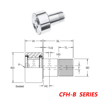 MCGILL CFH-9/16-B BEARINGS , CAMROL® CAM FOLLOWER BEARINGS