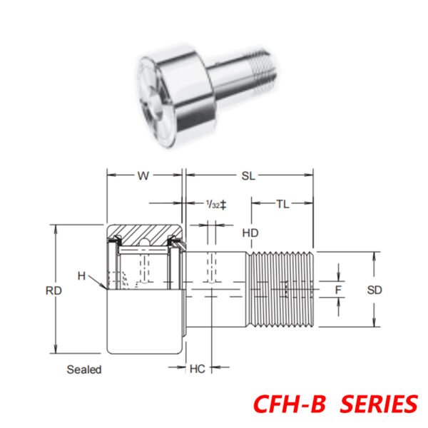 MCGILL CFH-3 1/4-B BEARINGS , CAMROL® CAM FOLLOWER BEARINGS