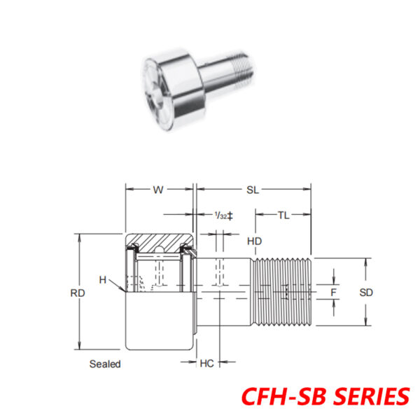 MCGILL CFH-2 3/4-SB BEARINGS , CAMROL® CAM FOLLOWER BEARINGS