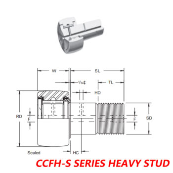 MCGILL CCFH-7-S BEARINGS , CAMROL® CAM FOLLOWER BEARINGS