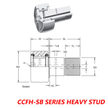 MCGILL CCFH-1 3/8-SB BEARINGS , CAMROL® CAM FOLLOWER BEARINGS