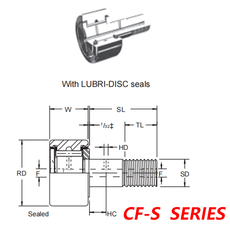 CAMAROL® Cam Follwoers Bearings CF-S SERIES