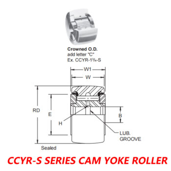 MCGILL CCYR-1 1/2-S BEARINGS , CAMROL® CAM FOLLOWER BEARINGS