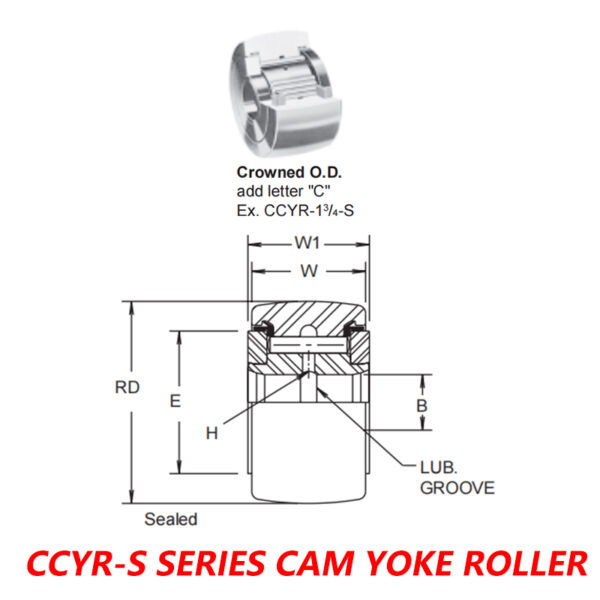 MCGILL CCYR-1 7/8-S BEARINGS , CAMROL® CAM FOLLOWER BEARINGS