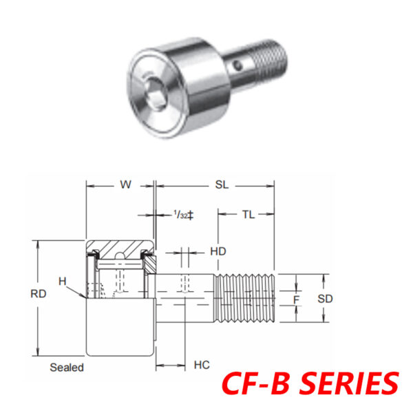 MCGILL CF-2-B BEARINGS , CAMROL® CAM FOLLOWER BEARINGS