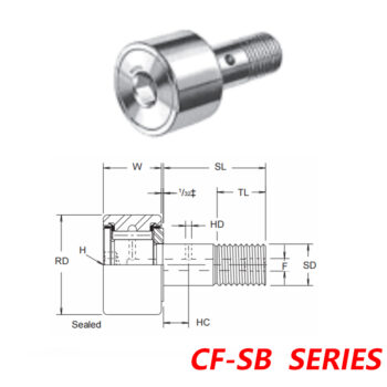 MCGILL CFE-1 7/8-B BEARINGS , CAMROL® CAM FOLLOWER BEARINGS