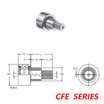 MCGILL CFE-3 1/2 BEARINGS , CAMROL® CAM FOLLOWER BEARINGS