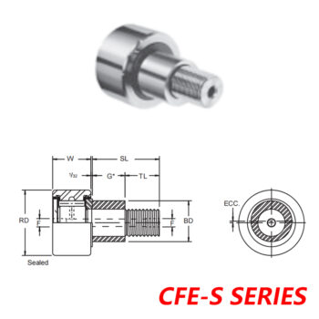 MCGILL CFE-9/16-S BEARINGS , CAMROL® CAM FOLLOWER BEARINGS