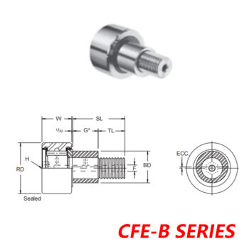 MCGILL CFE-1 7/8-B BEARINGS , CAMROL® CAM FOLLOWER BEARINGS