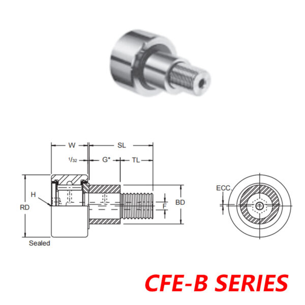 MCGILL CFE-1-B BEARINGS , CAMROL® CAM FOLLOWER BEARINGS