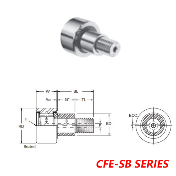 MCGILL CFE-1 3/4-SB BEARINGS , CAMROL® CAM FOLLOWER BEARINGS