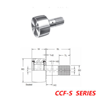 MCGILL CCF-3-S BEARINGS , CAMROL® CAM FOLLOWER BEARINGS