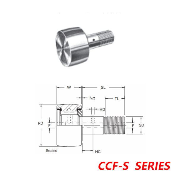 MCGILL CCF-1 7/8-S BEARINGS , CAMROL® CAM FOLLOWER BEARINGS