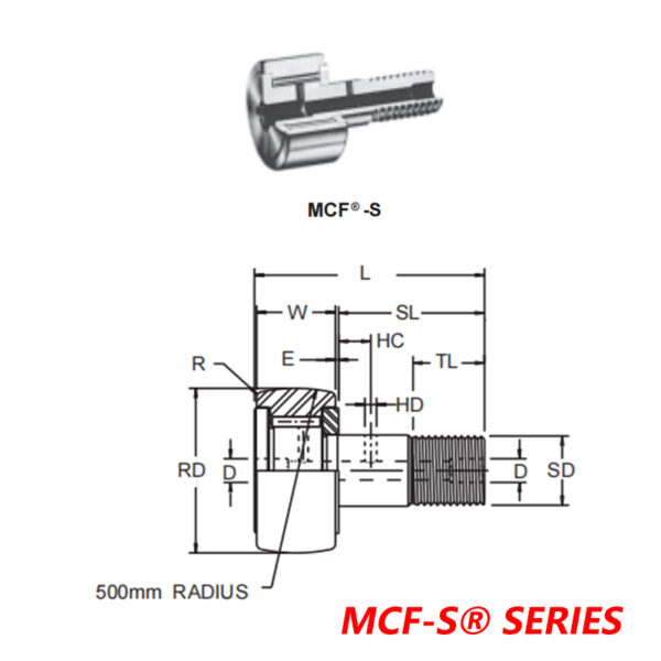 MCGILL MCF-72-S BEARINGS , METRIC CAMAROL® Bearings