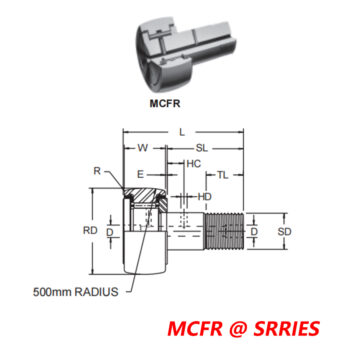 MCGILL MCFR-90 BEARINGS , METRIC CAMAROL® Bearings