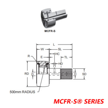 MCGILL MCFR-90-S BEARINGS , METRIC CAMAROL® Bearings