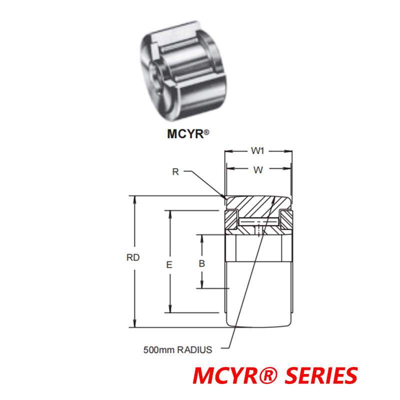 METRIC CAMROL® BEARINGS MCYR SERIES-— Unsealed, full complement