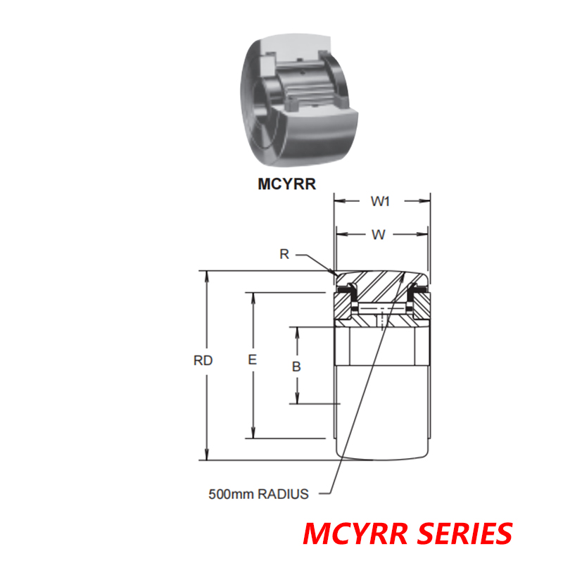 METRIC CAMROL® BEARINGS MCYRR SERIES-— Unsealed, cage type