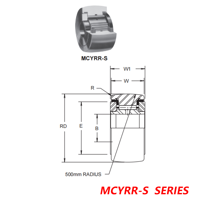 METRIC CAMROL® BEARINGS MCYRR-S SERIES-— Sealed, cage type